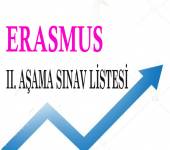 ERASMUS II. AŞAMA SINAV LİSTESİ